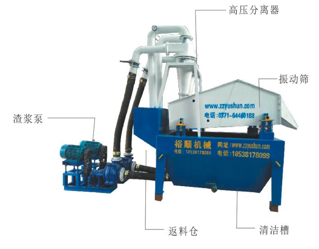 ��ɰ���ՙC�����ʵͣ�Ч�������@9������Ҫ���ġ���