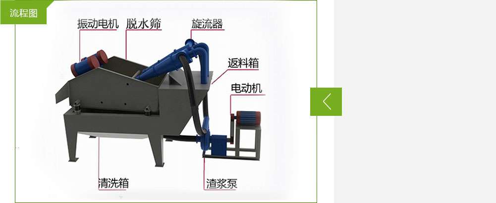 ��(x��)ɰ���ՙC�O(sh��)��Ԕ��(x��)�D������